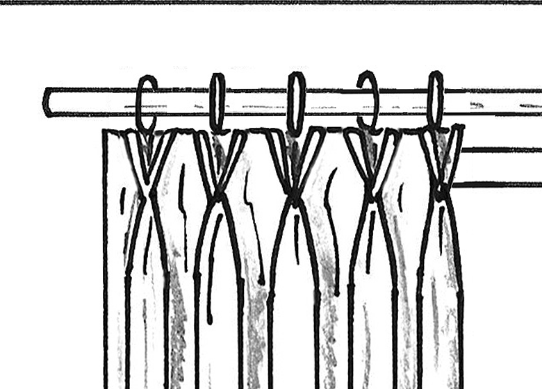 teaser-onlineshop-richtig-ausmessen-flaemische-stange-00.png